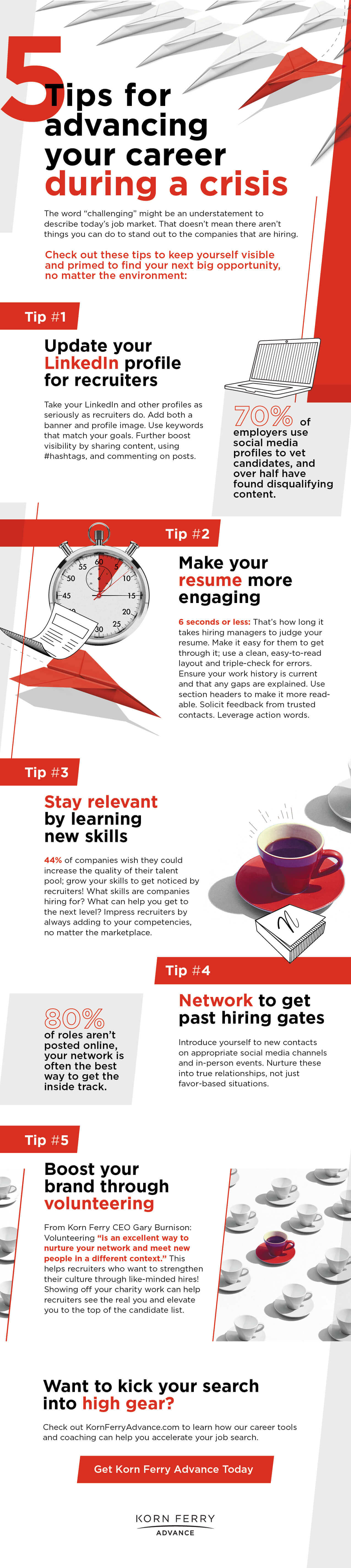 Advancing Your Career Infographic